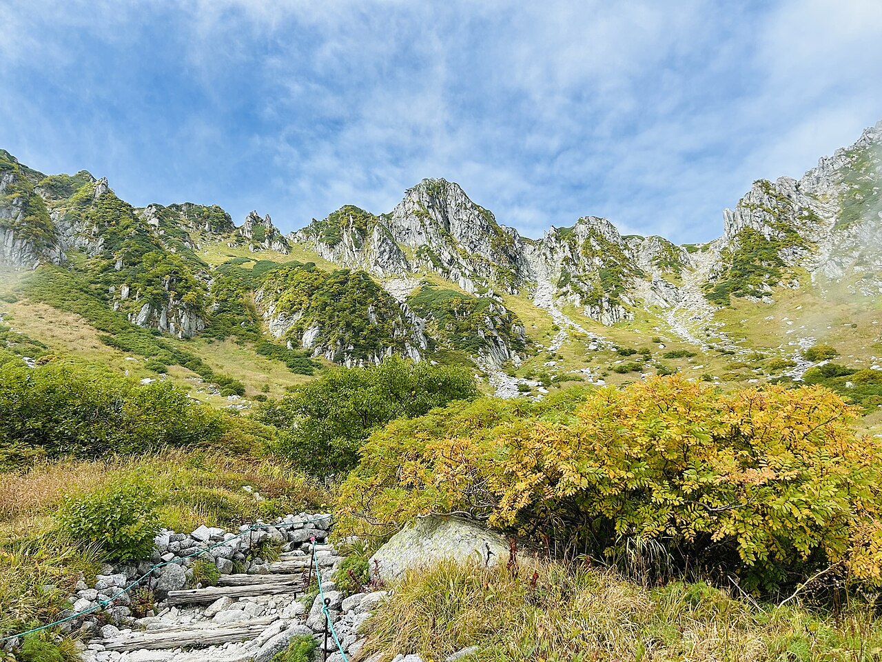 寶劍岳(岩稜鎖場)(5)